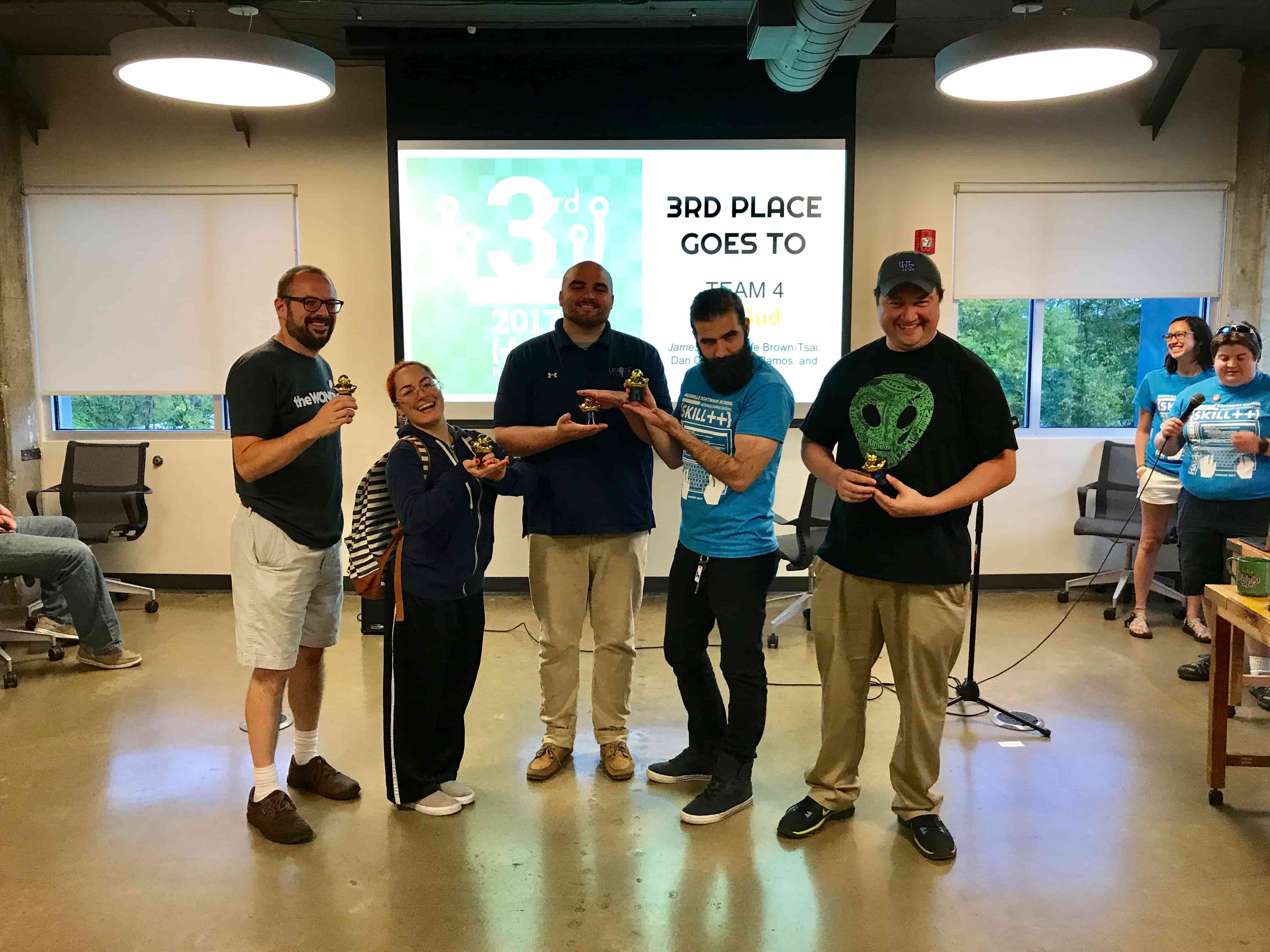 NSS Alumni Hackathon 3rd Place